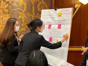 การประชุมเชิงปฏิบัติการ การจัดทำโครงการเพื่อขับเคลื่อนการบรรลุเป้าหมายตามยุทธศาสตร์ชาติ  ประจำปีงบประมาณ พ.ศ. 2568